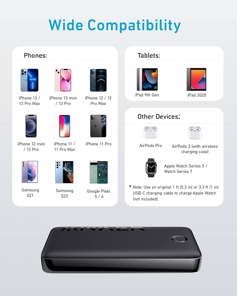 【アップルくん】AnkerPowerBank20000mAh×2個 アップルくん】AnkerPowerBank20000mAh×2個 Amazon.com: Anker